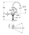 Grohe Eurosmart Cosmopolitan 2023 mosogató csaptelep 31188002